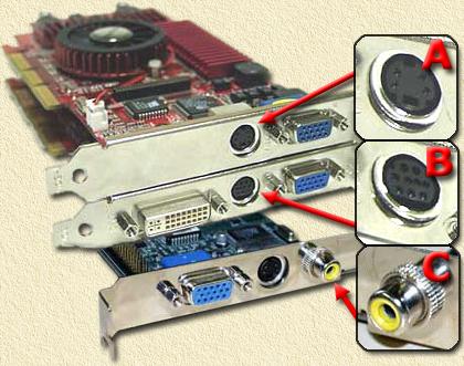 Some examples of VideoCards with TV-Out