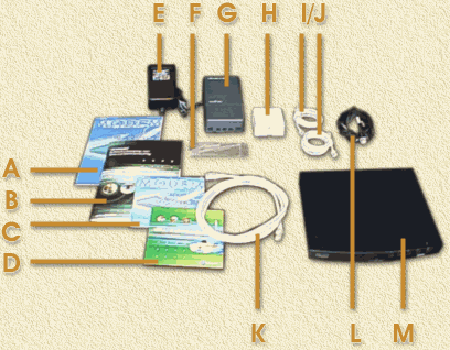 ISDN + ethernet splitter