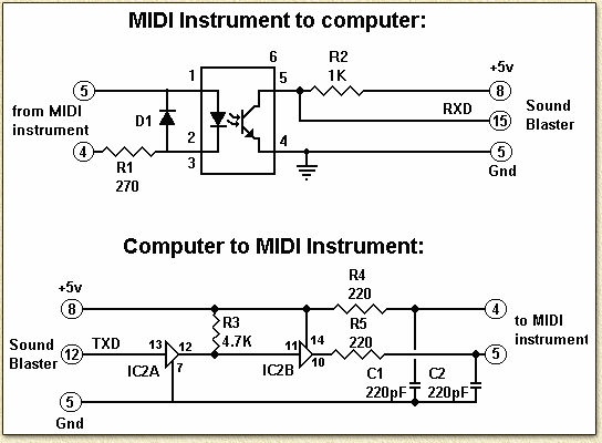 MIDI Interface schematics