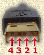 USB - Pin nummering van de USB zoals ik ze gebruikt heb