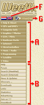 The WeetHet Menubar for navigating WeetHet