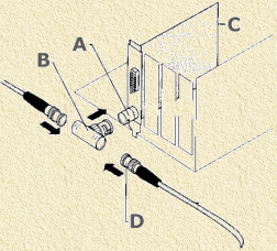 Connecting a BCN/Coax network