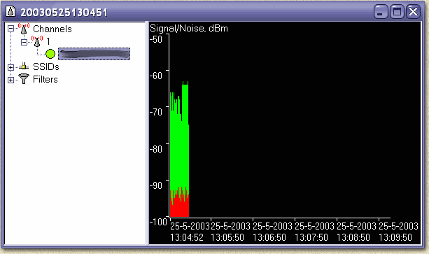 NetStumbler: Can also display signal strenght chart(s)