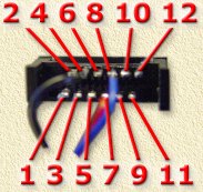 iPAQ connector binnenin