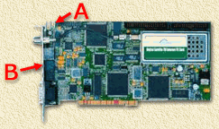 Audio ports - Internal and External