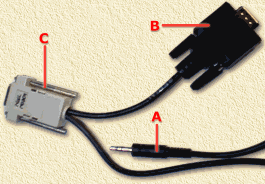 The cable after the adaption